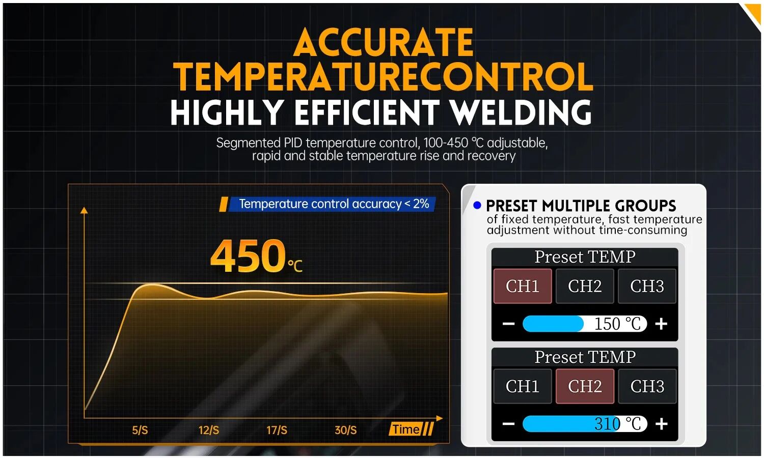 fnirsi_hs-02_intelligent_soldering_iron_4.webp